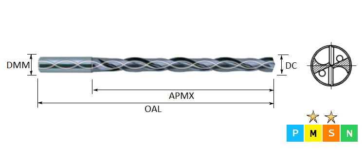 4.9mm 8xD Carbide INOX Through Coolant Drill INOX Coated